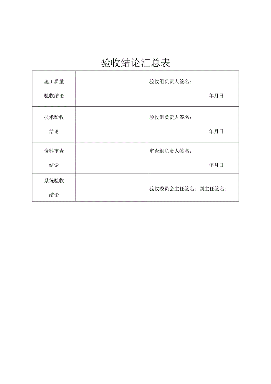 2023年整理省安全防范设施验收.docx_第3页