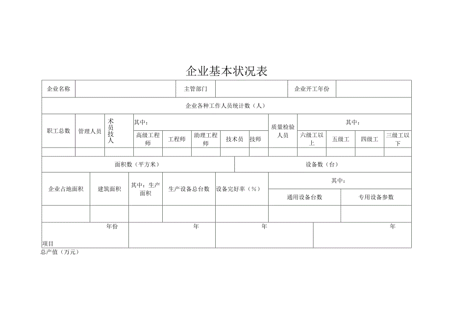 2023年整理省生产一般劳动防护用品安全许可证审批表.docx_第3页