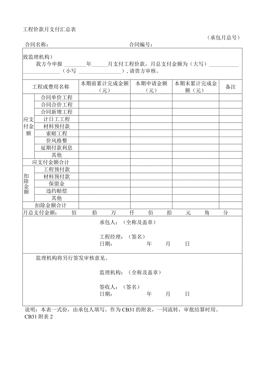 2023年工程价款月支付汇总表.docx_第1页