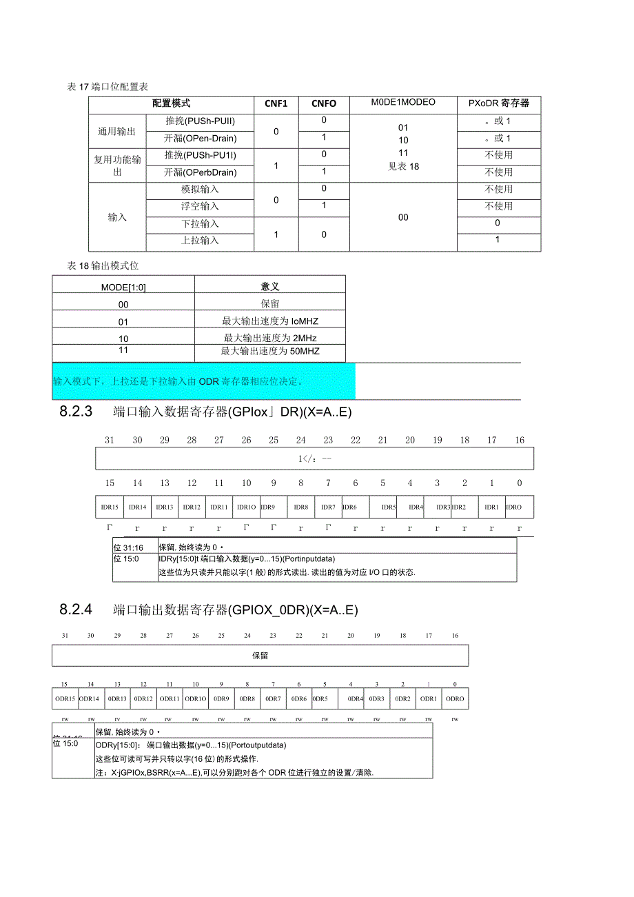 GPIO编程知识点.docx_第2页