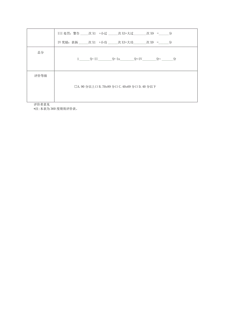 2023年整理生产制造型企业中层管理人员绩效评价表二.docx_第2页