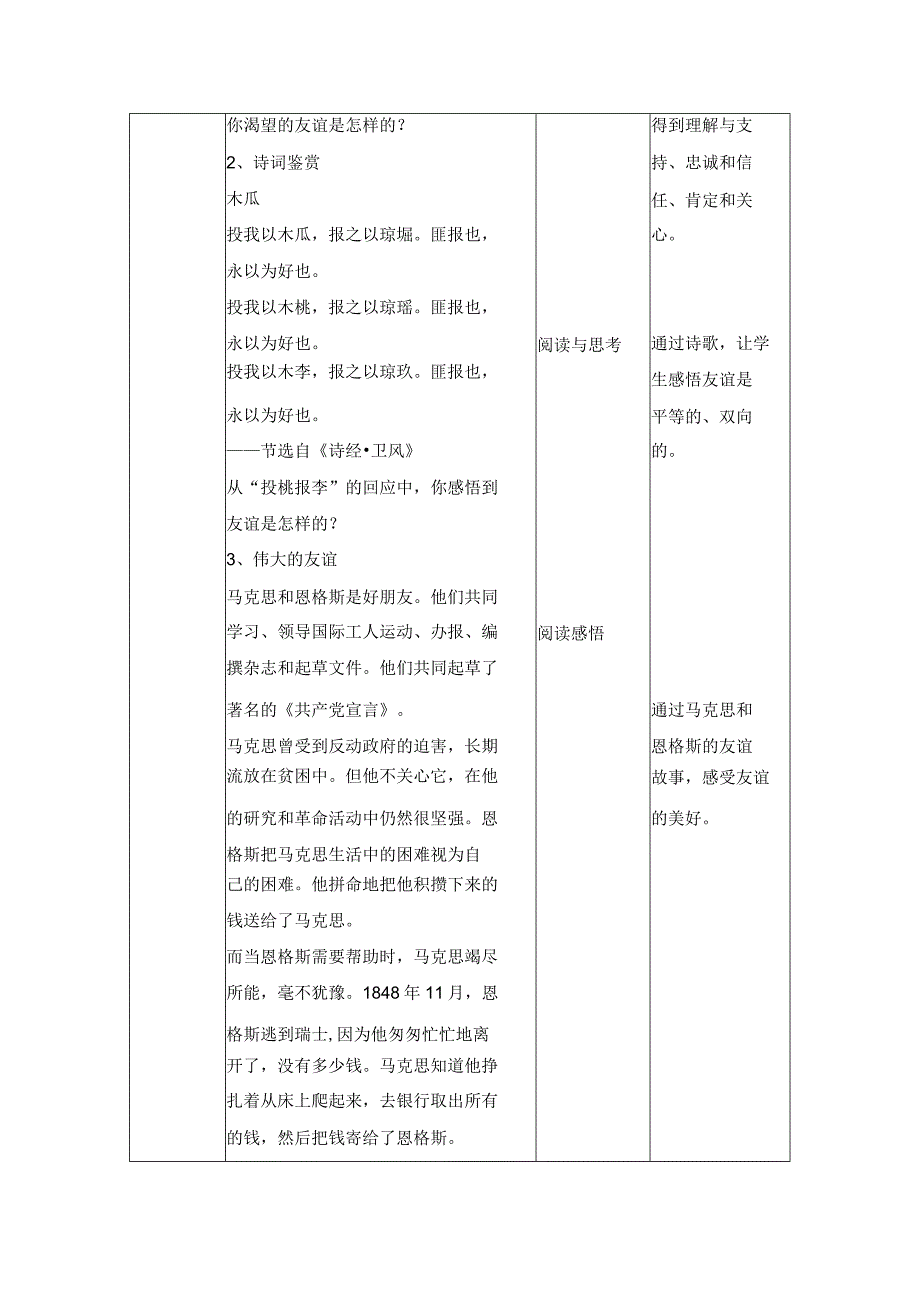 2023年新课标部编版七年级上册道德与法治 42 深深浅浅话友谊 教学设计.docx_第2页