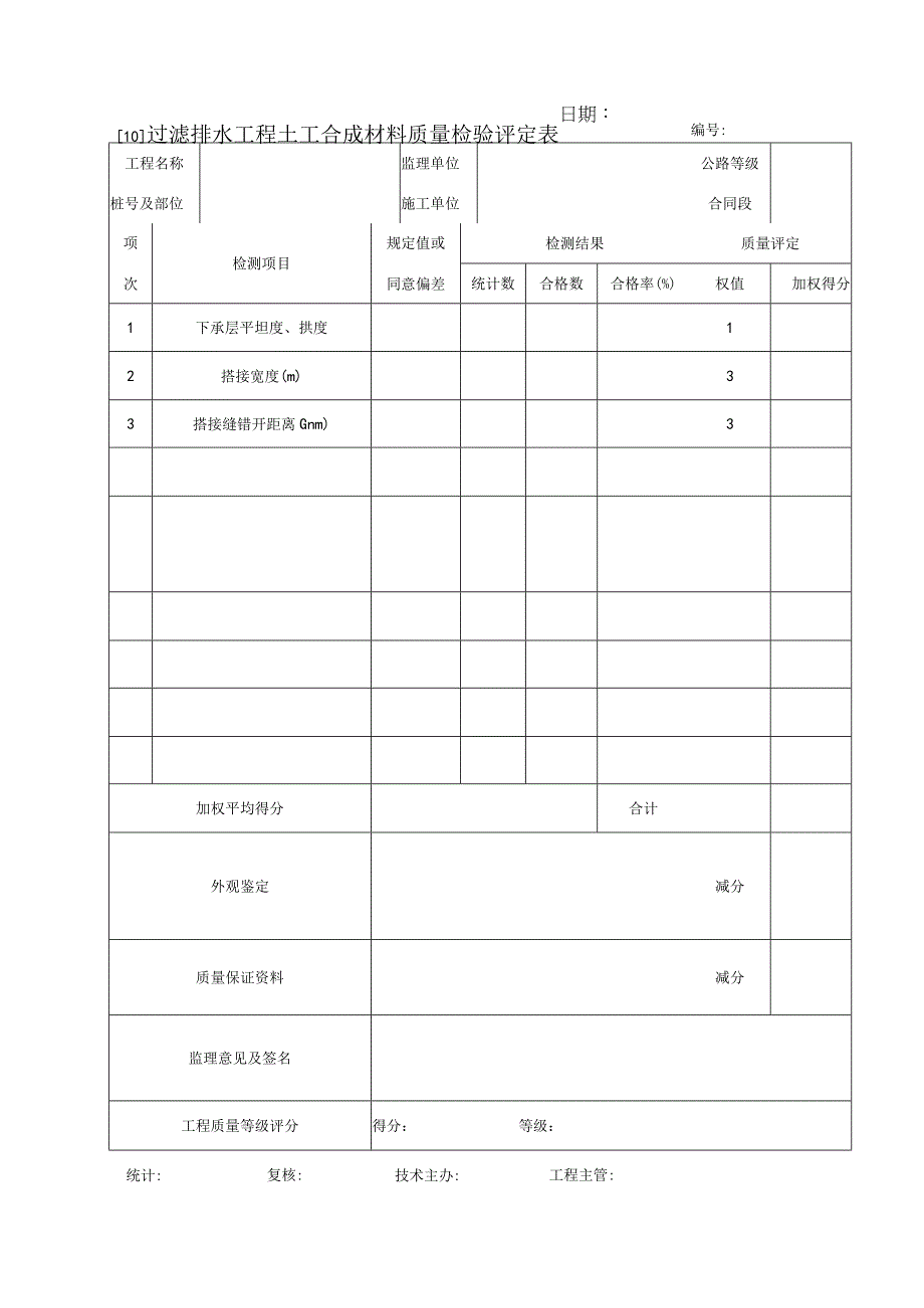 2023年过滤排水工程土工合成材料质量检验评定表.docx_第1页