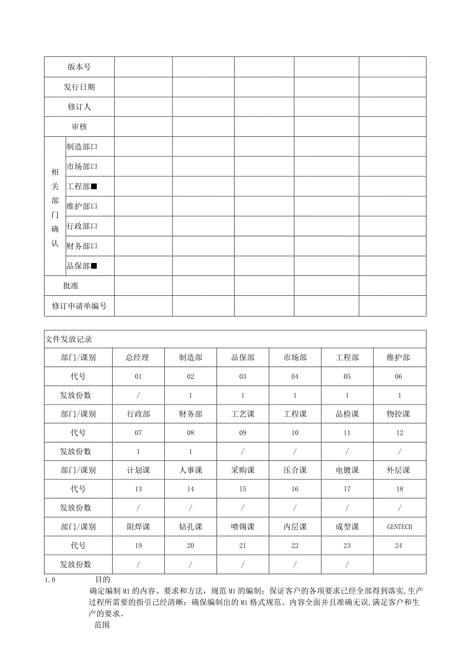 2023年整理生产制作指示编写指引培训资料.docx_第1页