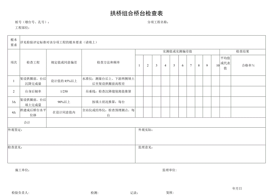 2023年拱桥组合桥台检查表.docx_第1页