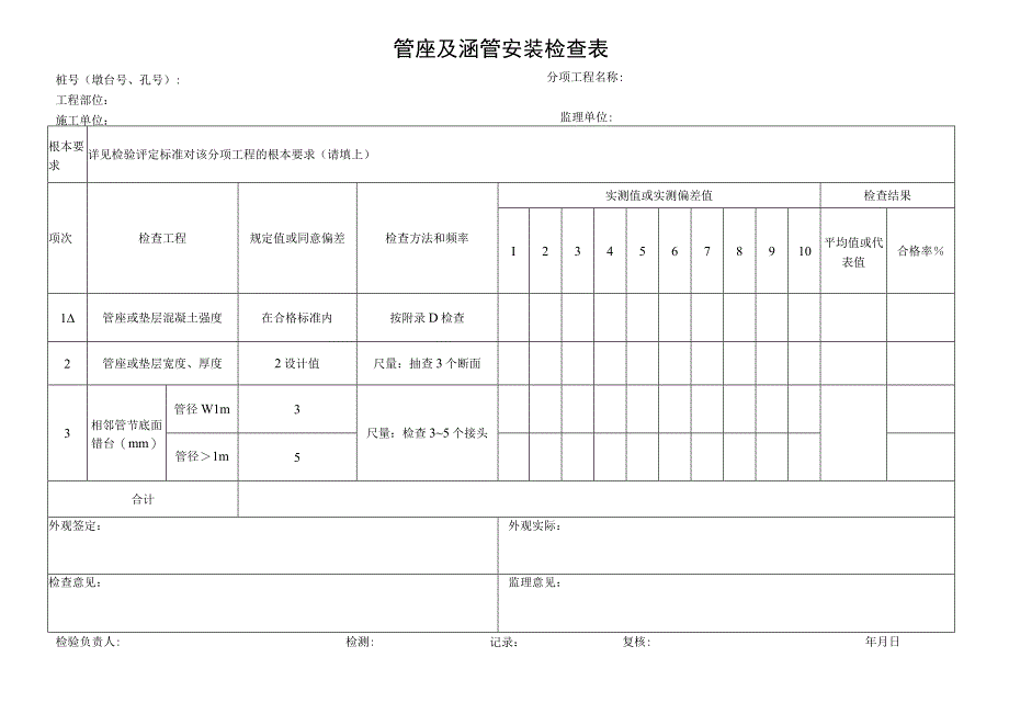 2023年管座及涵管安装检查表.docx_第1页