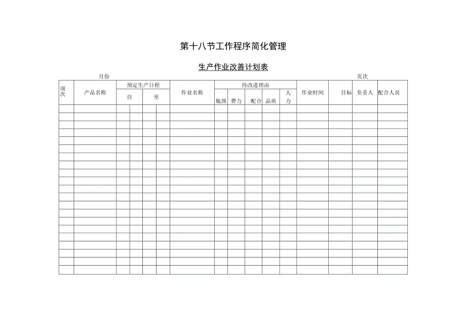 2023年整理生产作业改善计划表.docx_第1页