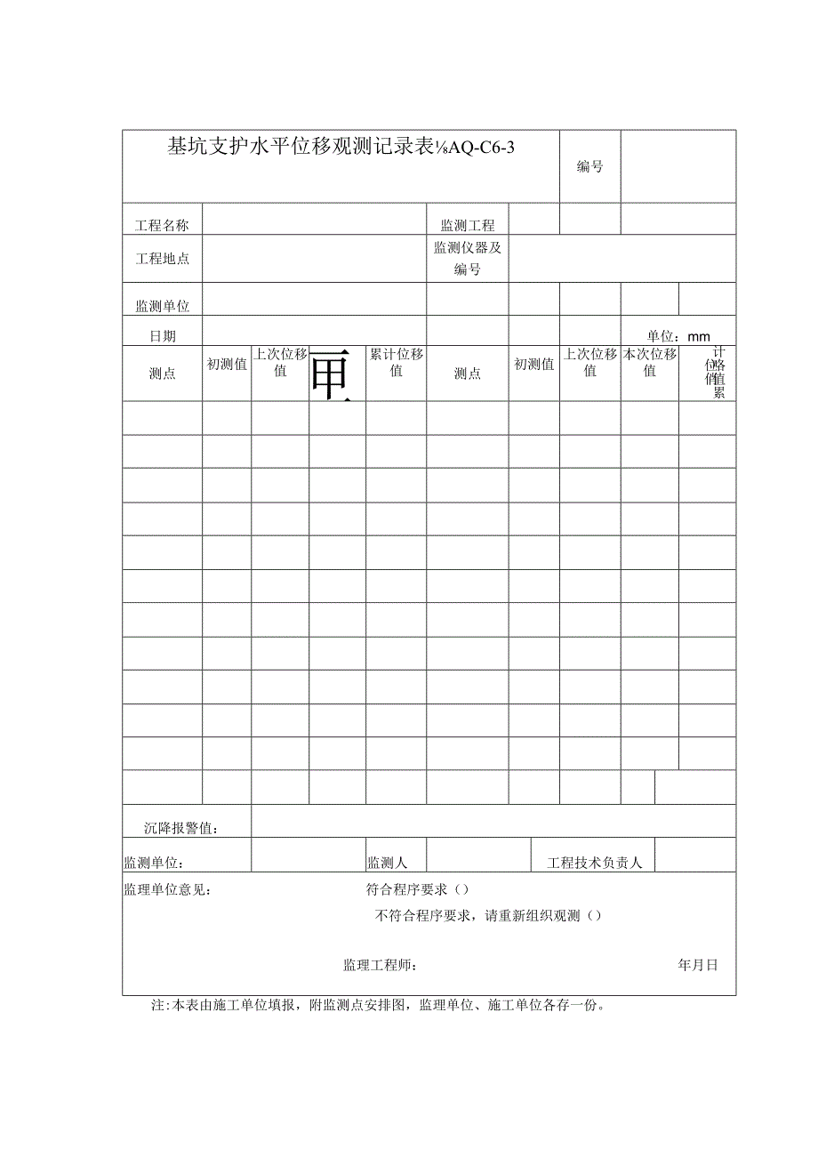 2023年基坑支护水平位移观测记录表.docx_第1页