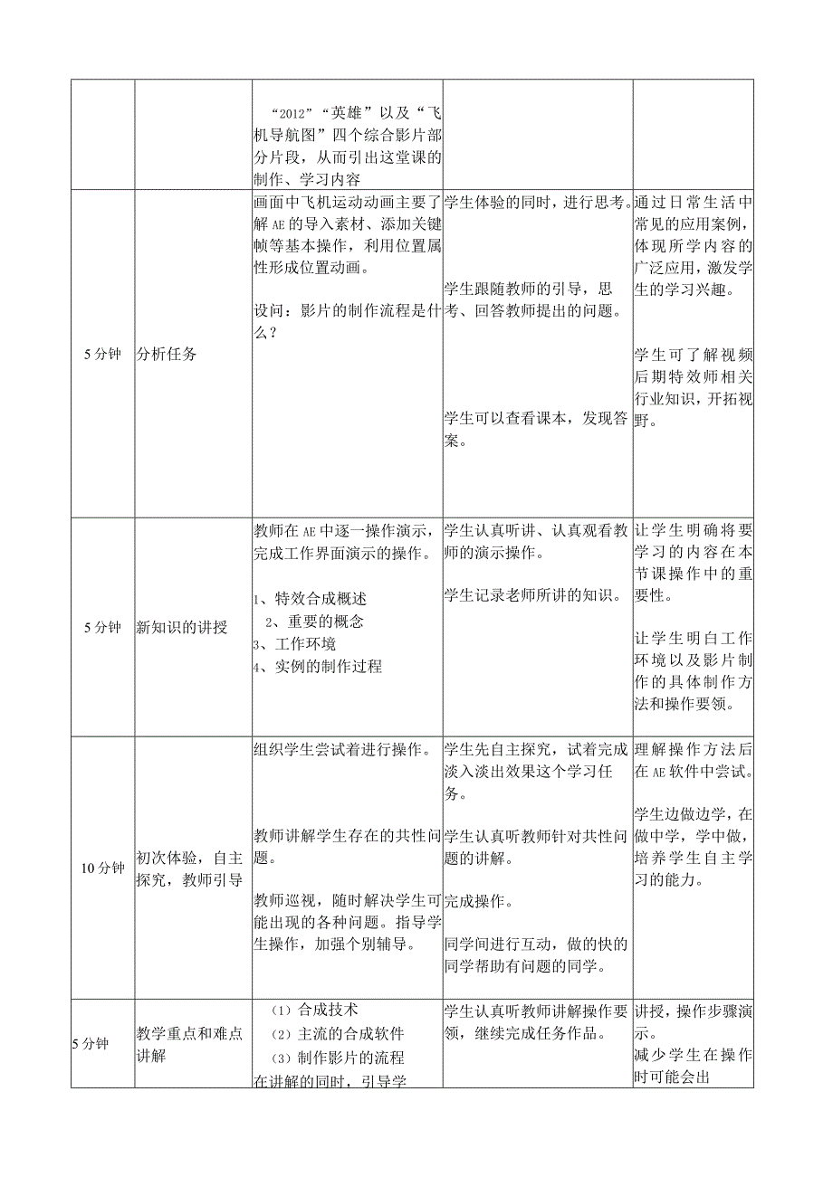 fter Effects视频特效实用教程第3版完整版电子教案110章.docx_第3页