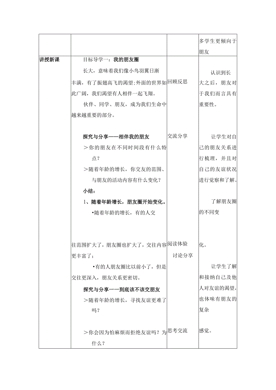 2023年新课标部编版七年级上册道德与法治 41 和朋友在一起 教学设计.docx_第2页