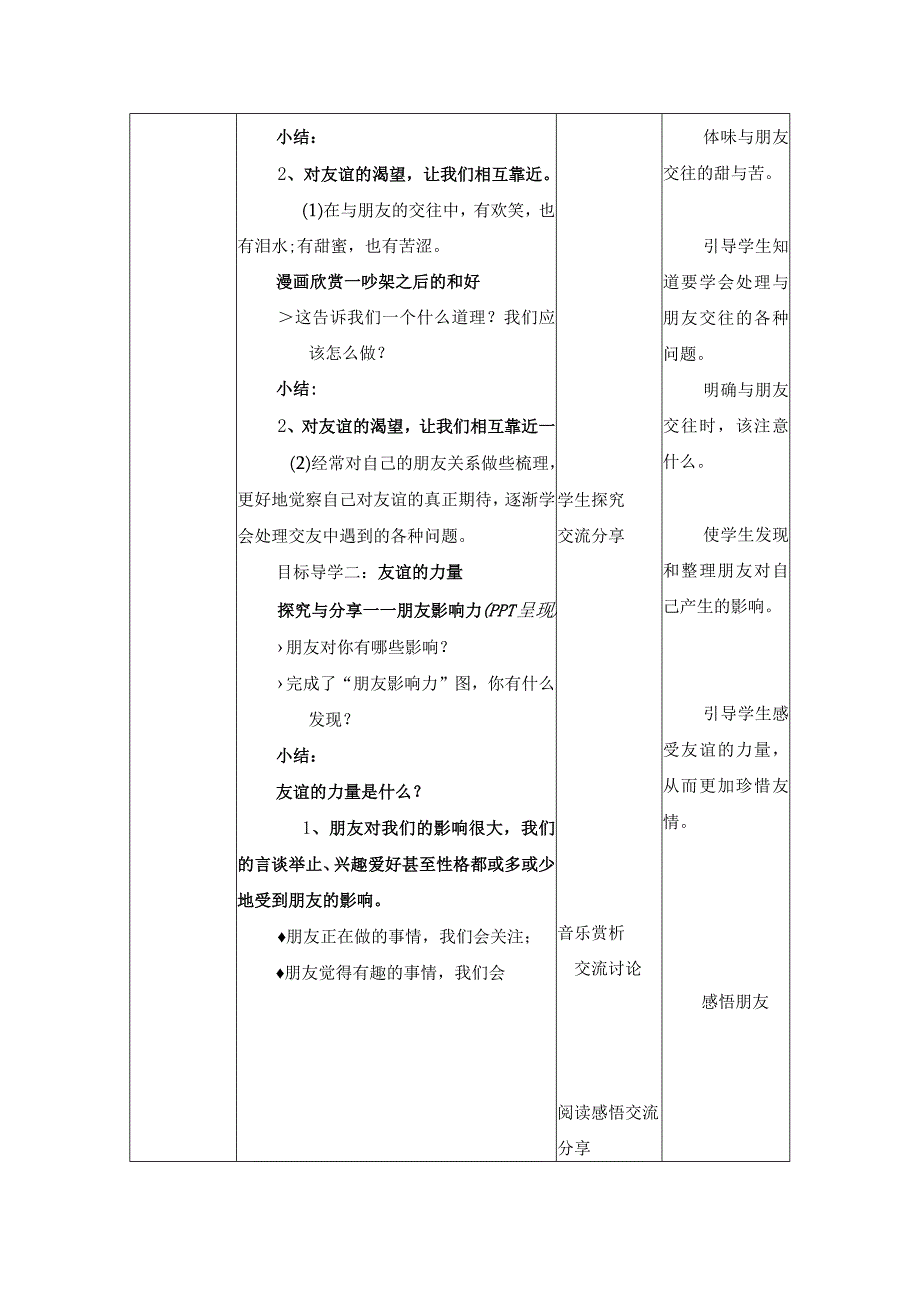 2023年新课标部编版七年级上册道德与法治 41 和朋友在一起 教学设计.docx_第3页