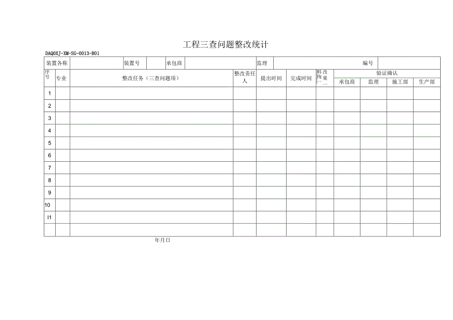 2023年工程三查问题整改统计.docx_第1页