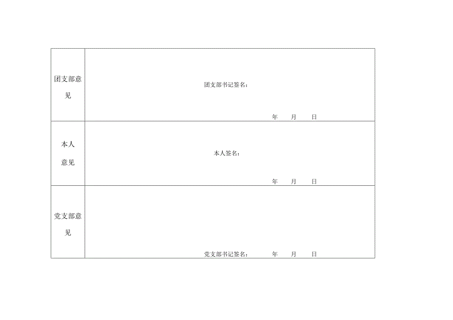 xxx年团员评议表.docx_第2页