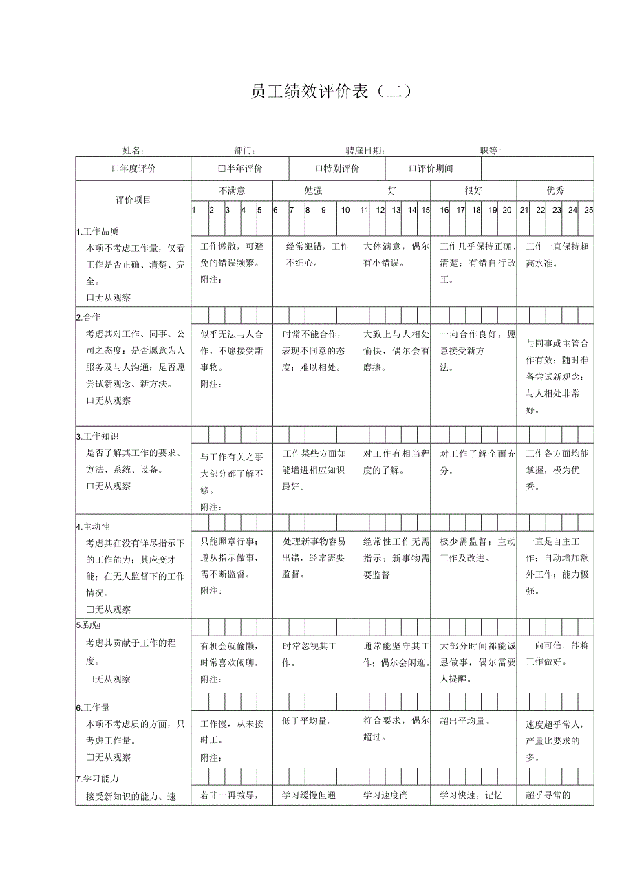 2023年整理生产制造型企业员工绩效评价表二.docx_第1页