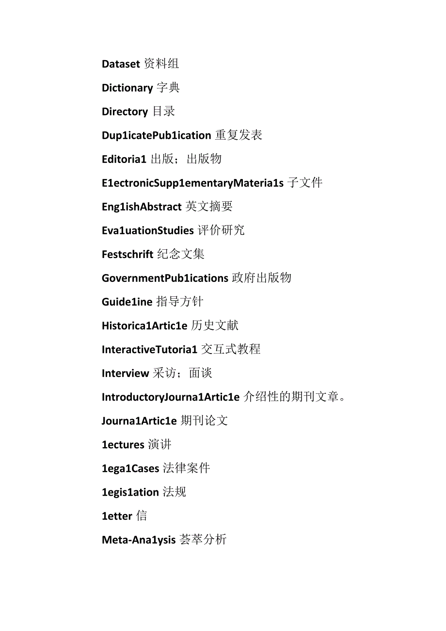 PUBMED 搜索种类中英文对照.docx_第2页