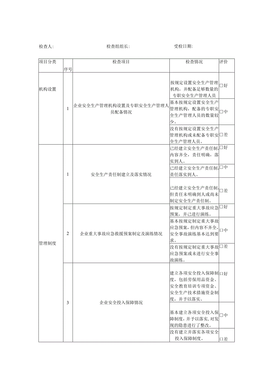 2023年整理省建筑安全生产监督要点表.docx_第3页