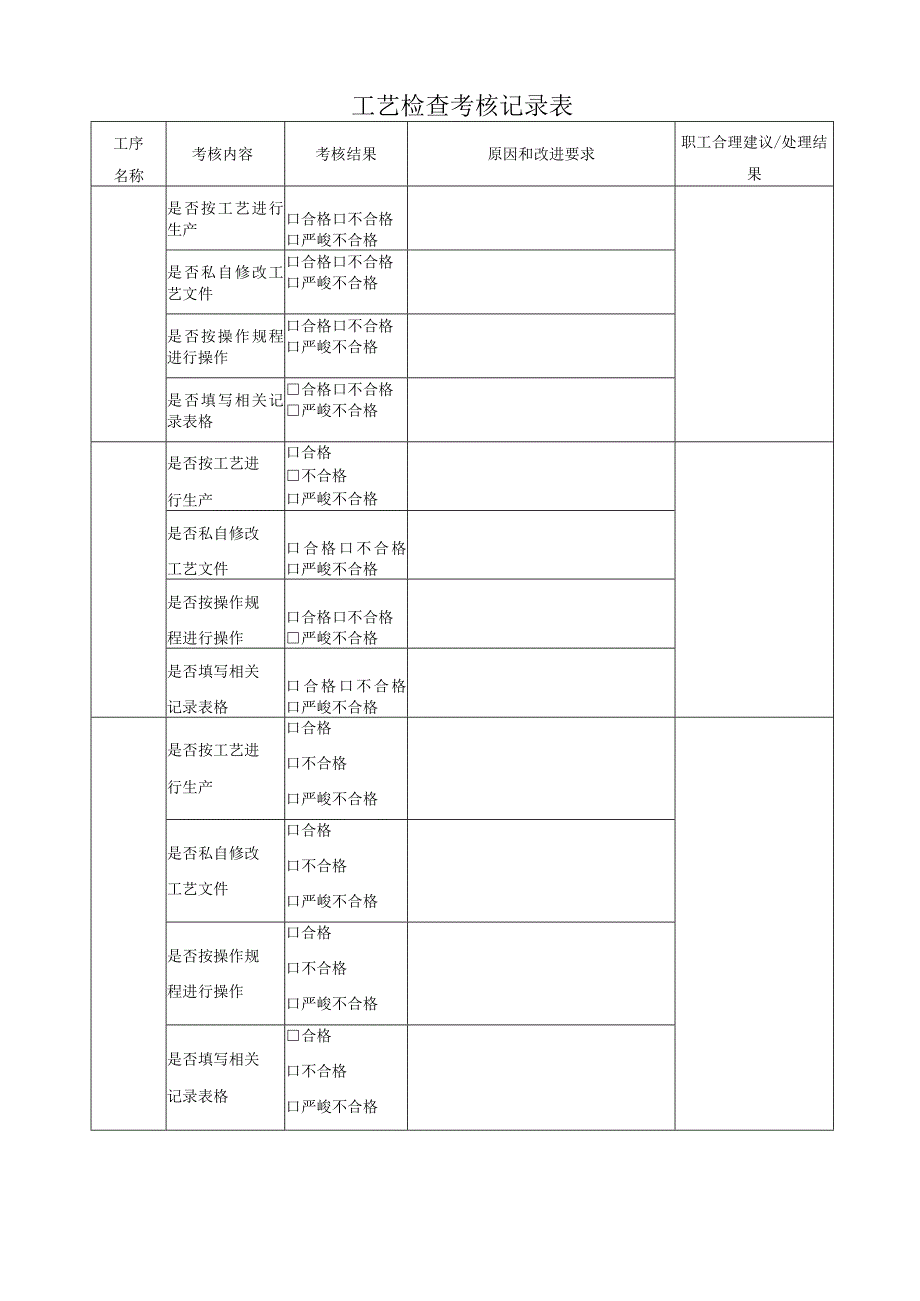 2023年工艺检查考核记录表.docx_第1页