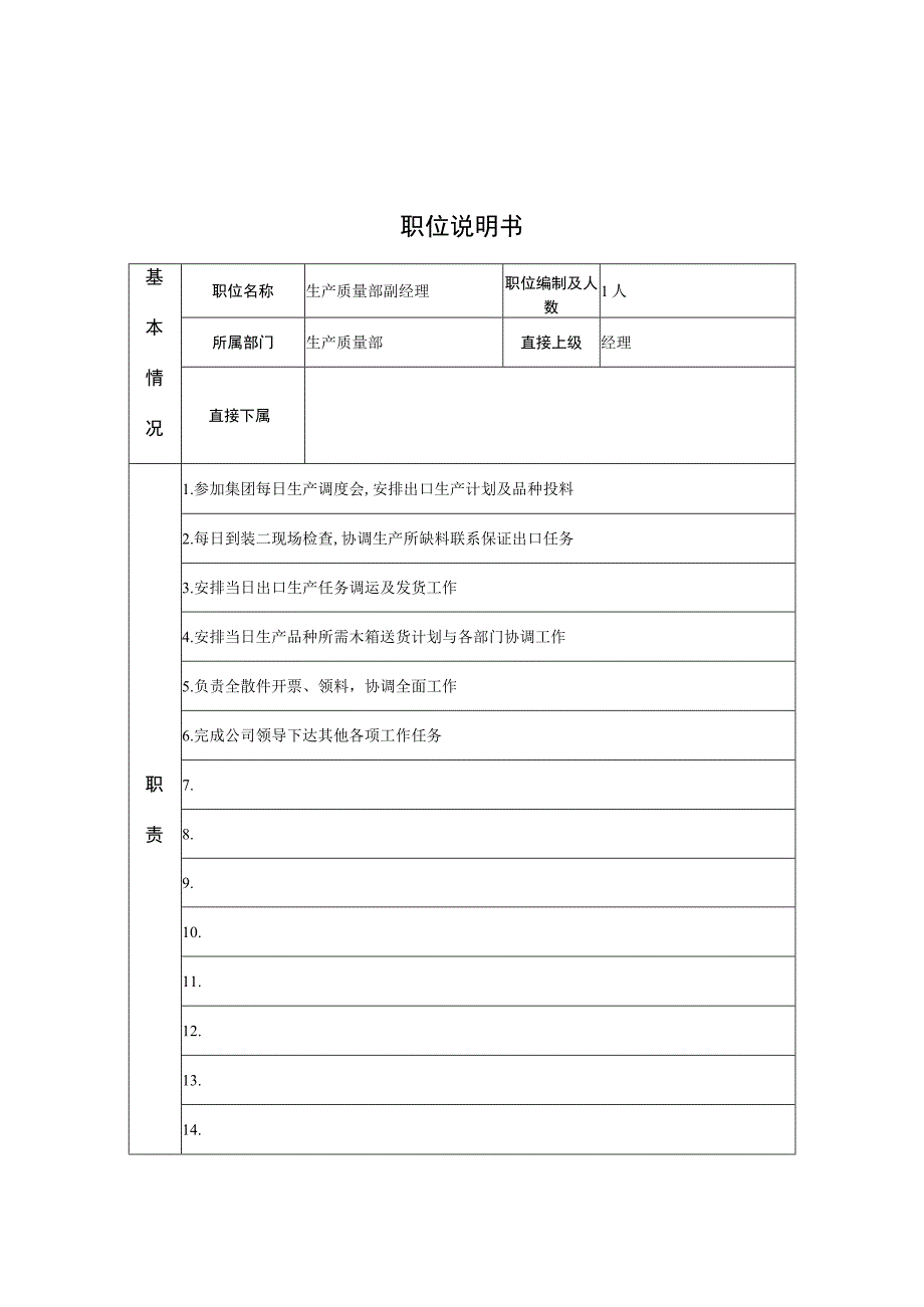 2023年整理生产质量部副经理岗位说明书.docx_第1页