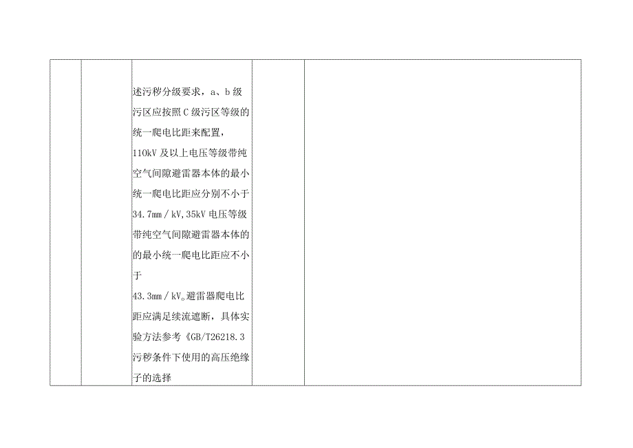 35kV~500kV线路型避雷器空气间隙条目对照表.docx_第3页