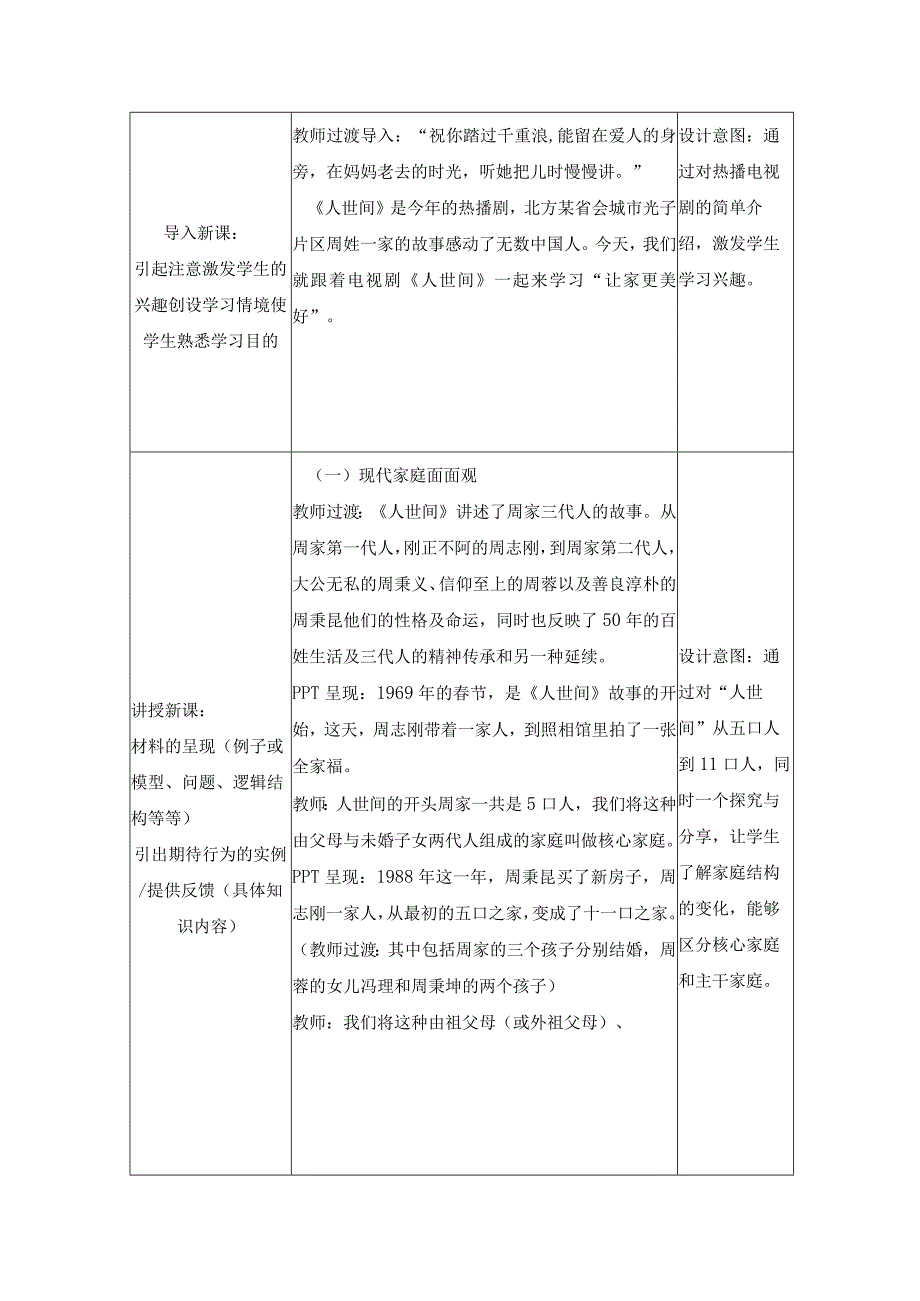 2023年新课标部编版七年级上册道德与法治73 让家更美好 教案.docx_第2页