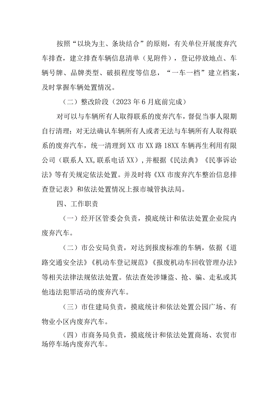 XX市废弃汽车专项整治工作实施方案.docx_第2页