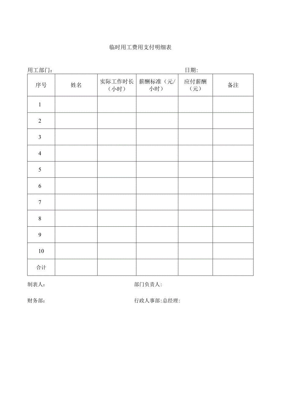 临时用工费用支付明细表.docx_第1页