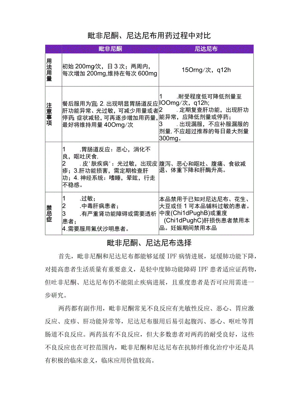 临床吡非尼酮与尼达尼布治疗特发性肺纤维化作用机制用法用量注意事项不良反应禁忌症及选择.docx_第2页