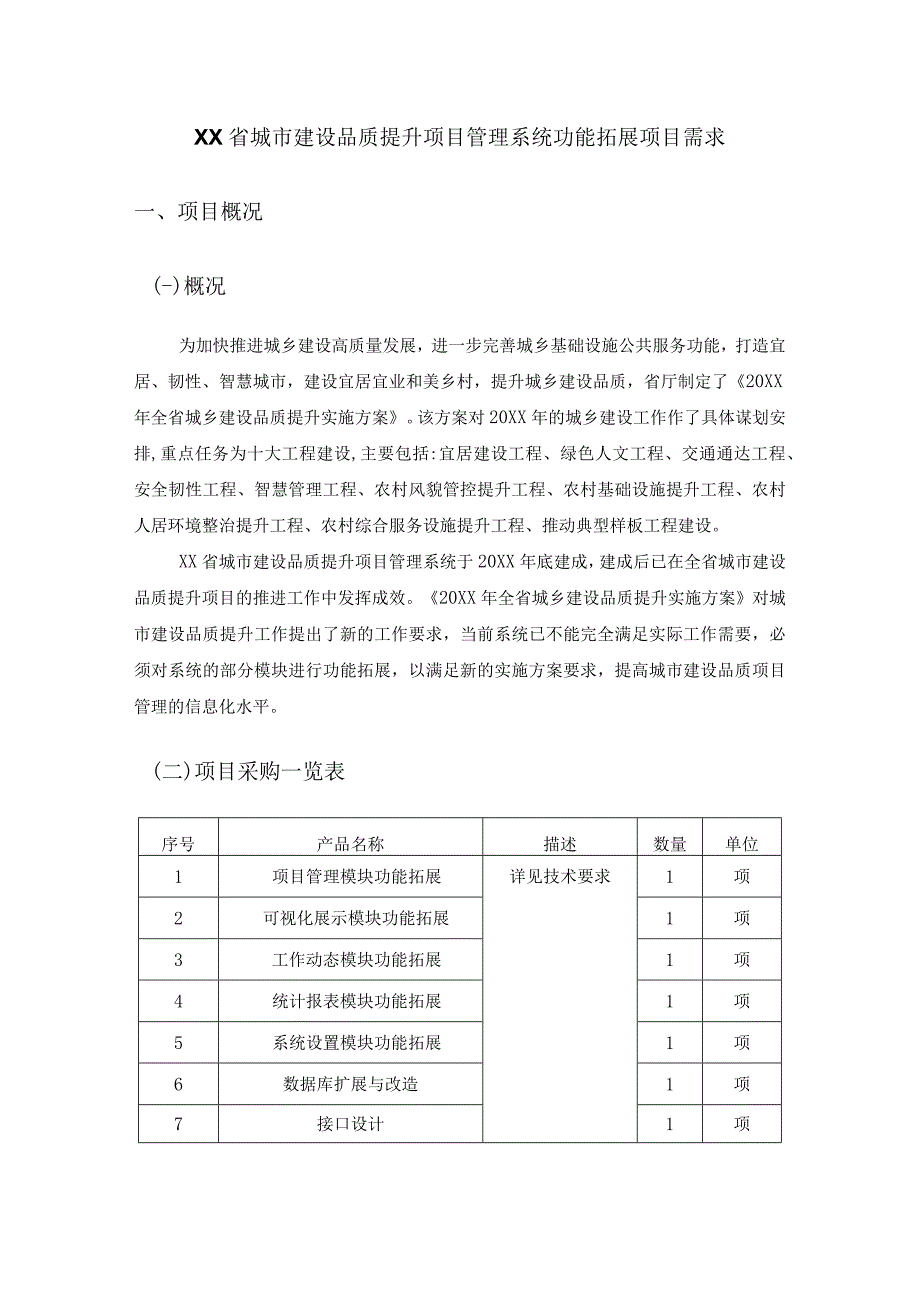 XX省城市建设品质提升项目管理系统功能拓展项目需求.docx_第1页