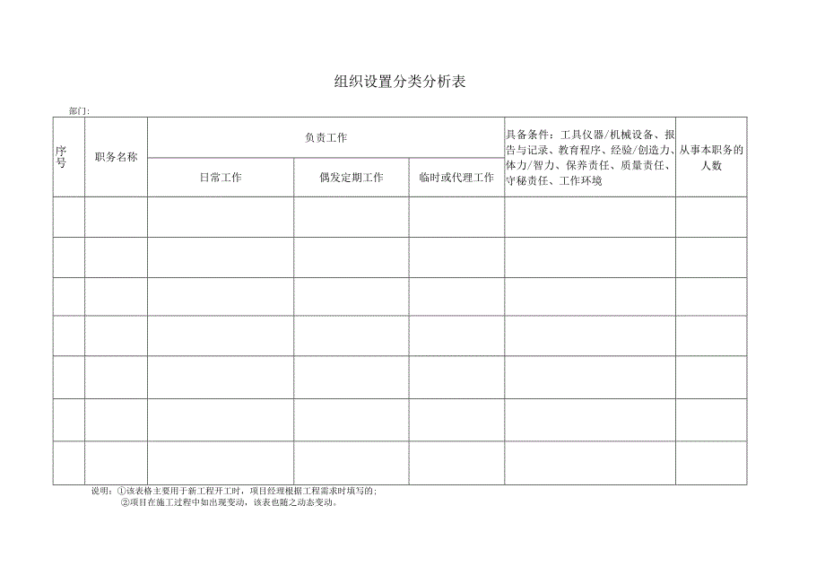 会议签到表.docx_第2页