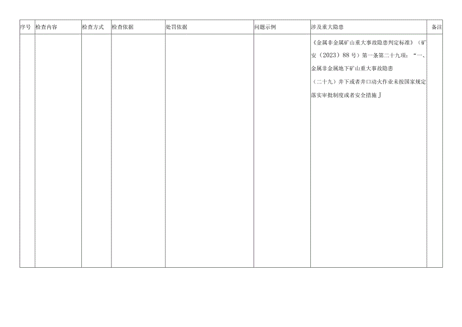 公司危险作业检查表.docx_第3页