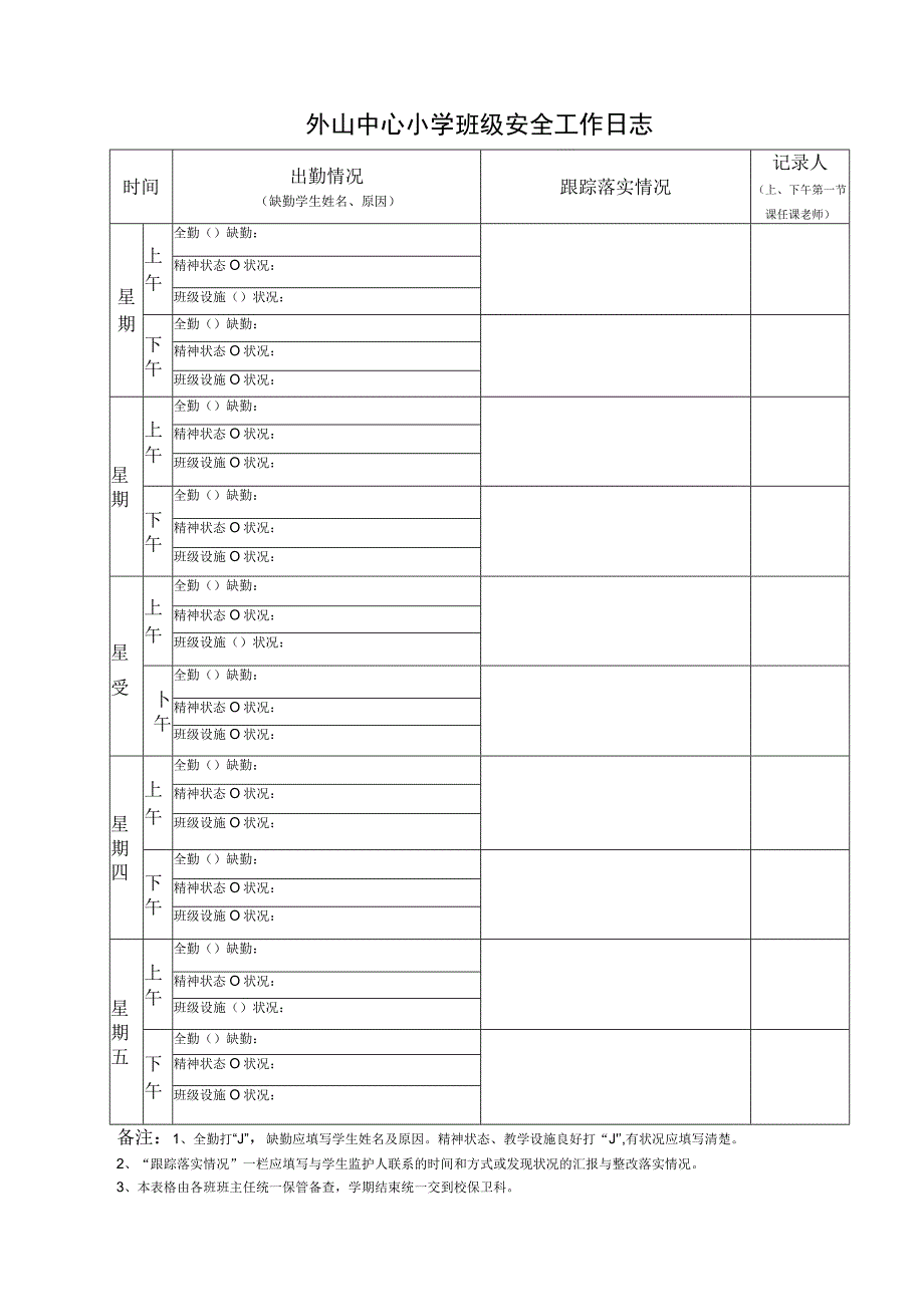 中心小学班级安全工作日志.docx_第3页