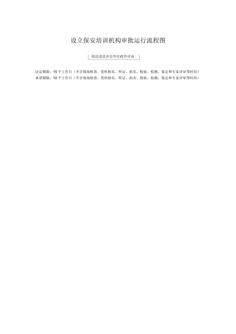 保安培训机构许可运行流程图.docx_第1页