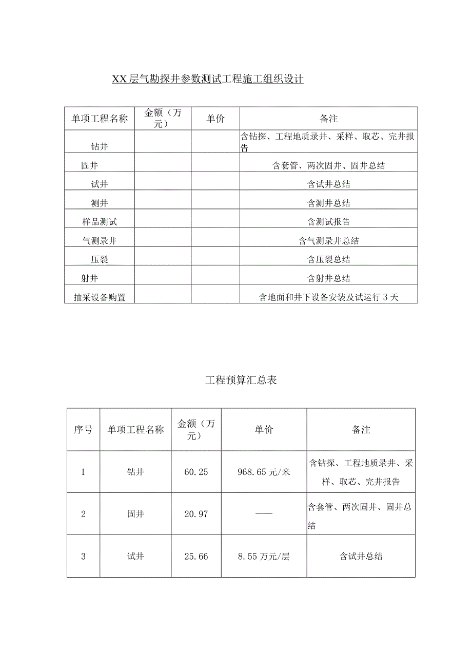 xx层气勘探井参数测试 工程施工组织设计.docx_第1页