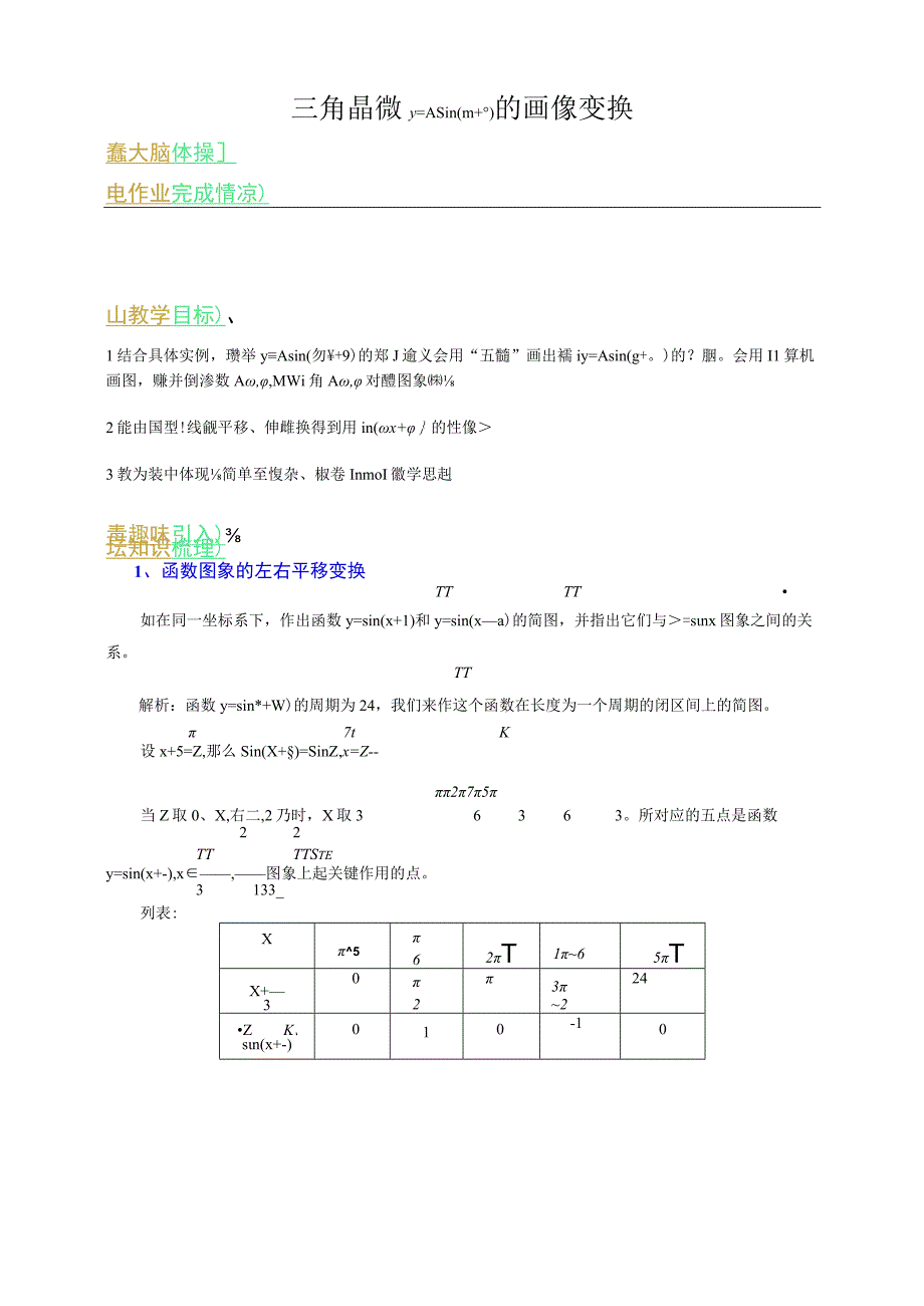 三角函数的图像变换练习题.docx_第1页