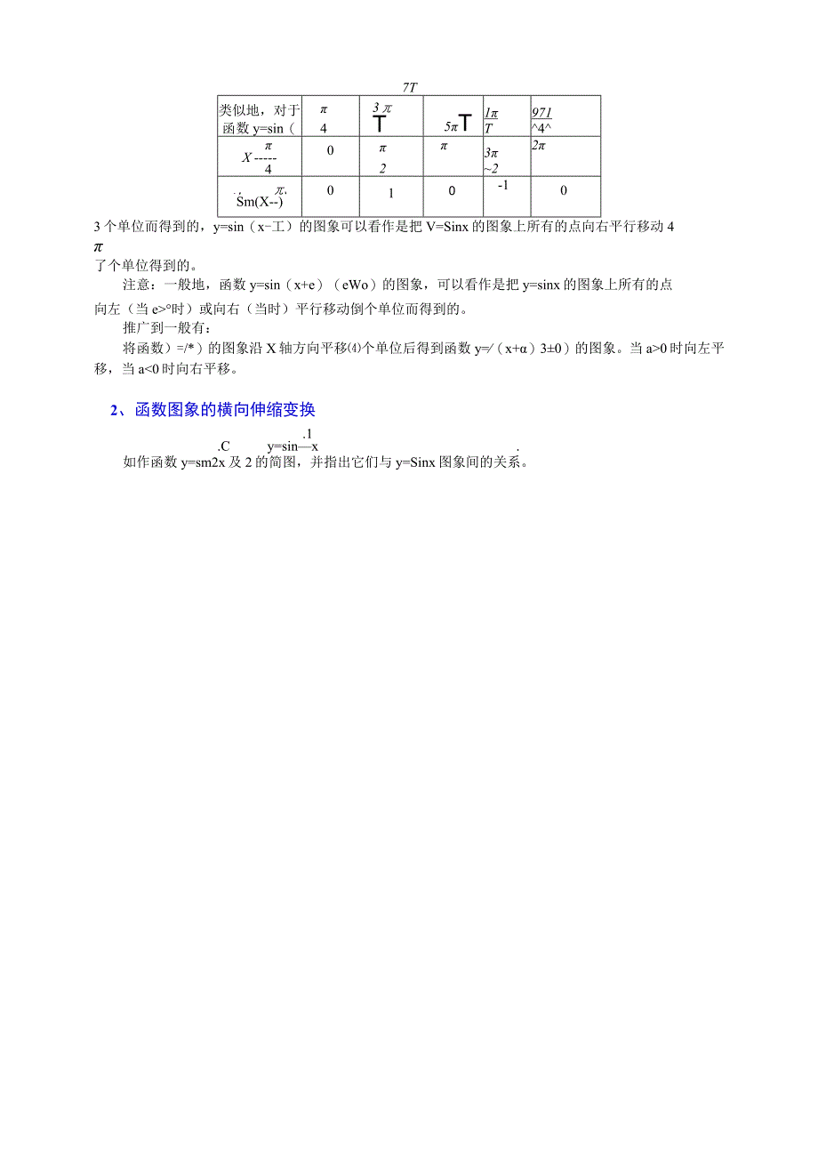 三角函数的图像变换练习题.docx_第2页