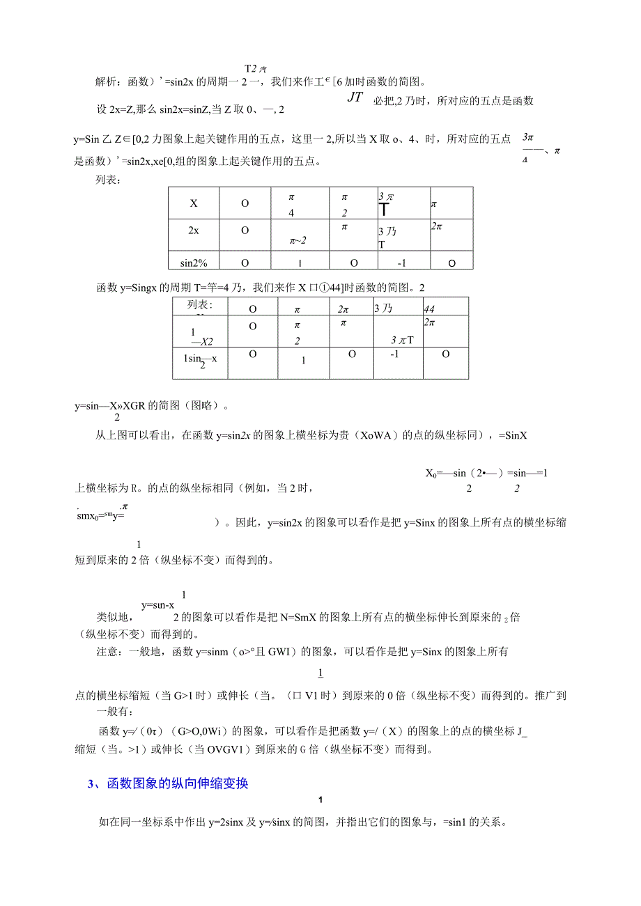 三角函数的图像变换练习题.docx_第3页