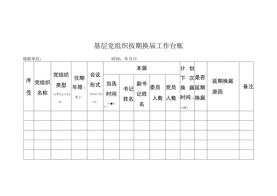 XX市教体系统2023年基层党组织按期换届提醒督促机制的实施方案.docx_第3页