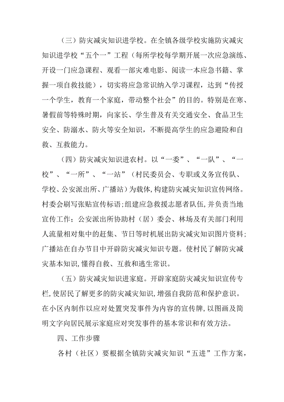 XX镇2023年防灾减灾知识五进活动方案.docx_第3页