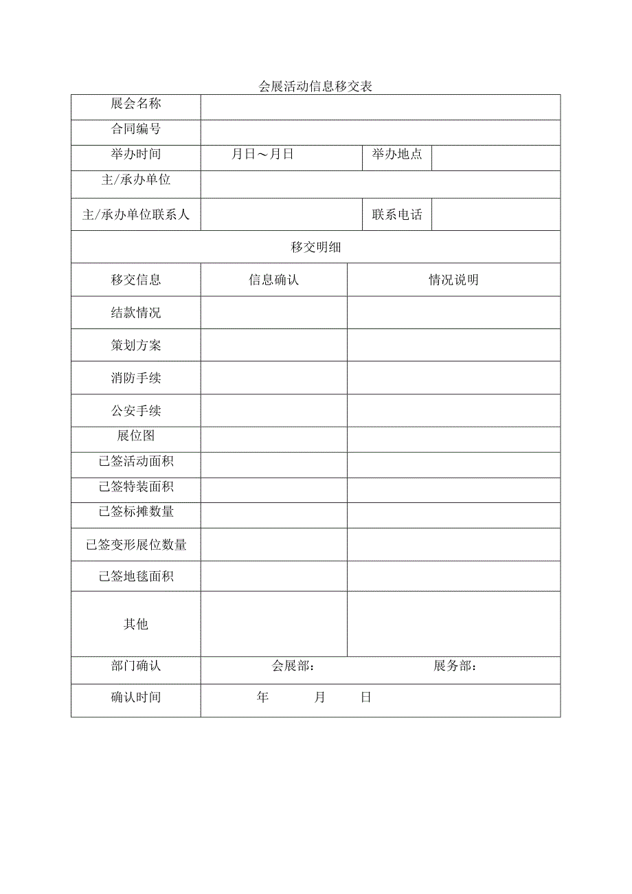 会展活动信息移交表.docx_第1页