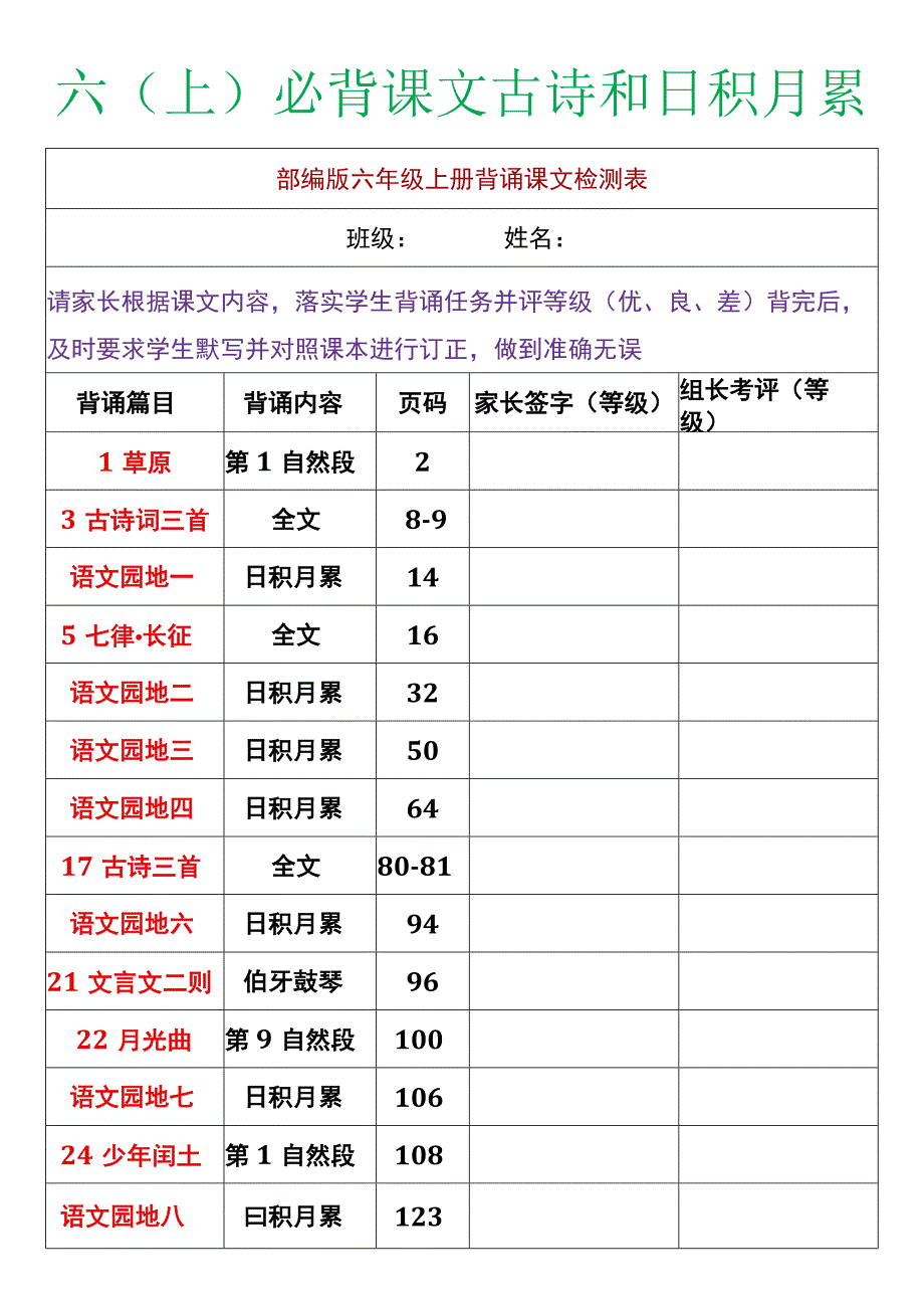 六年级上册必背课文内容古诗和日积月累.docx_第1页