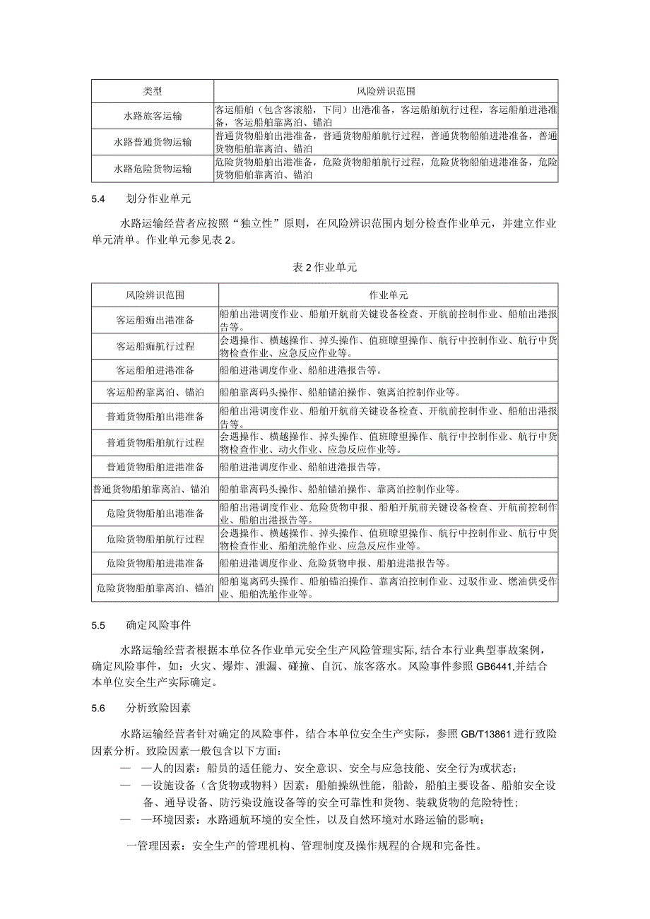 交通运输行业安全风险评估规范：水路运输.docx_第2页