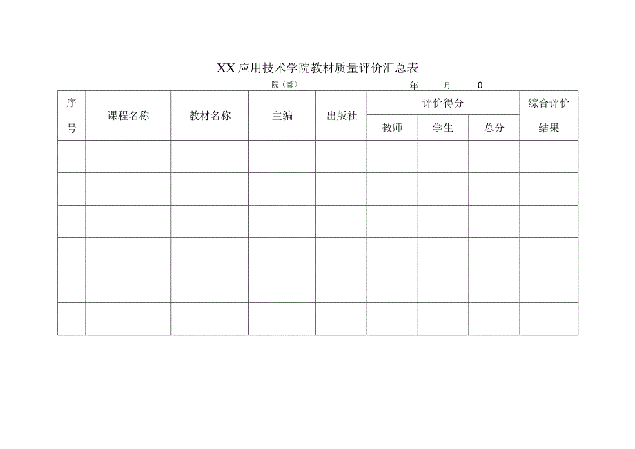 XX应用技术学院教材质量评价汇总表.docx_第1页