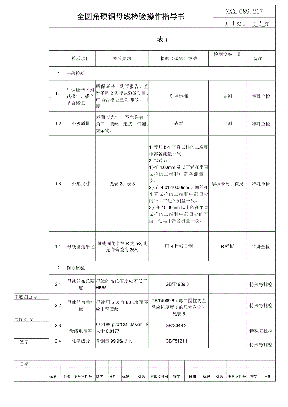 全圆角硬铜母线检验操作指导书进厂检验规范.docx_第2页