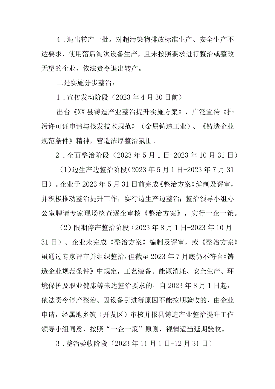 XX县铸造产业整治提升实施方案.docx_第3页