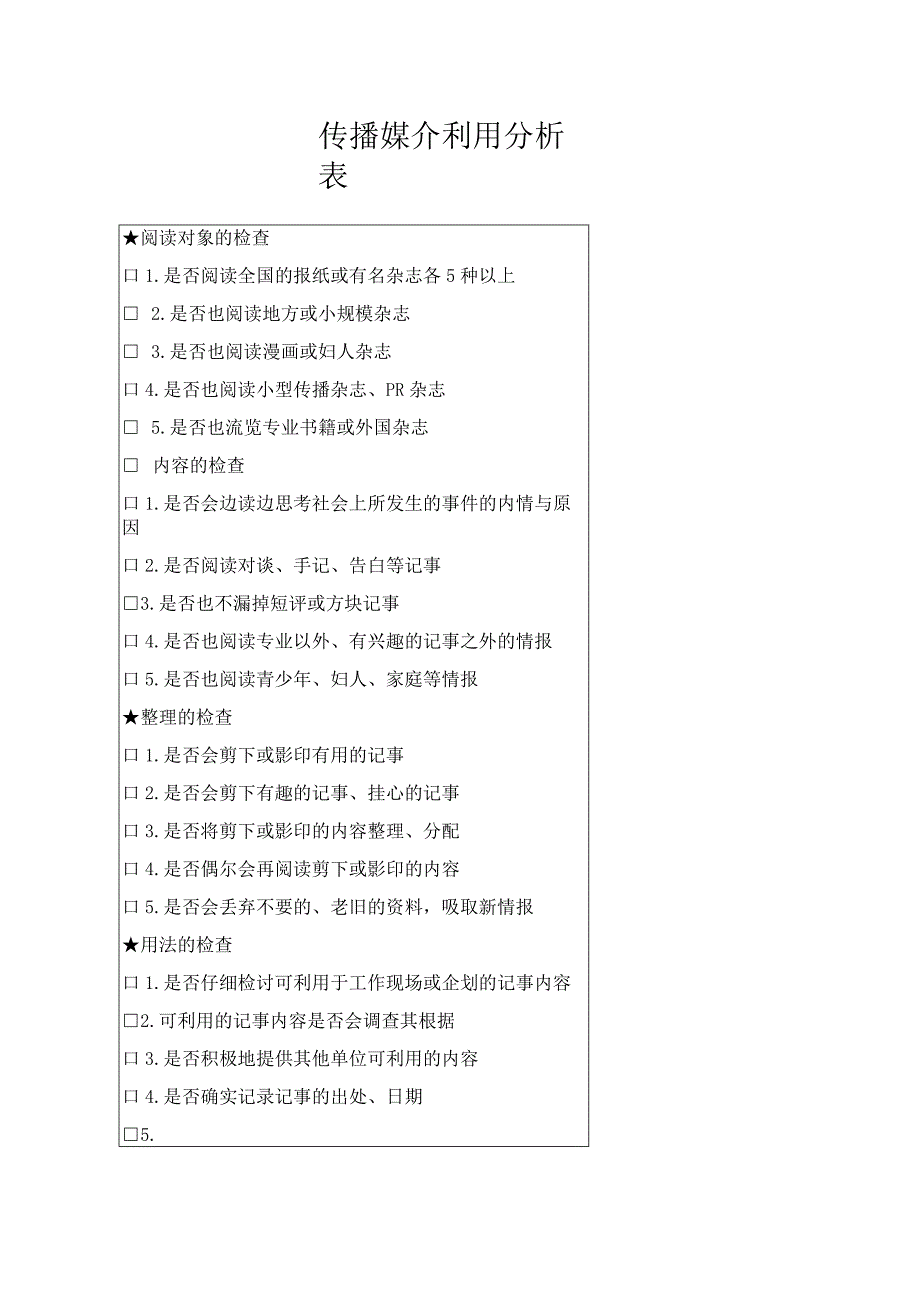 传播媒介利用分析表.docx_第1页