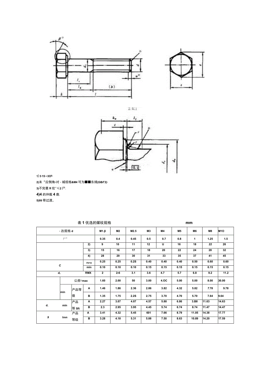 六角头螺栓GBT57822000.docx_第2页