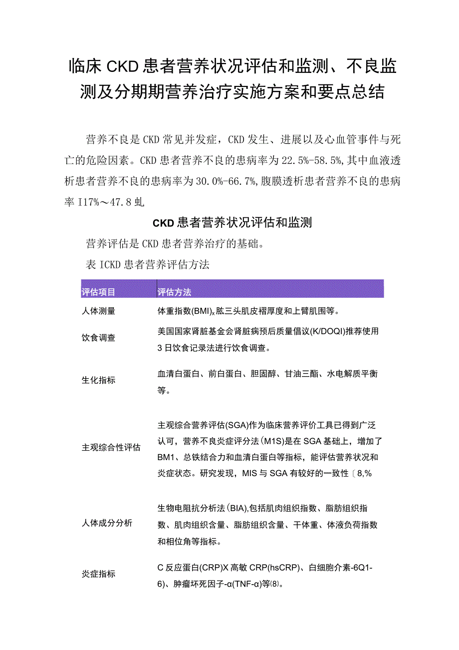 临床CKD患者营养状况评估和监测不良监测及分期期营养治疗实施方案和要点总结.docx_第1页