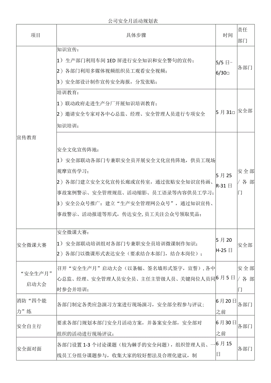 公司安全月活动规划表.docx_第1页