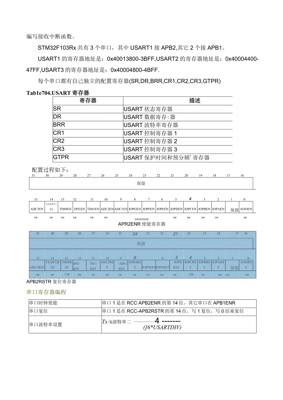 串口编程知识点梳理汇总.docx_第2页