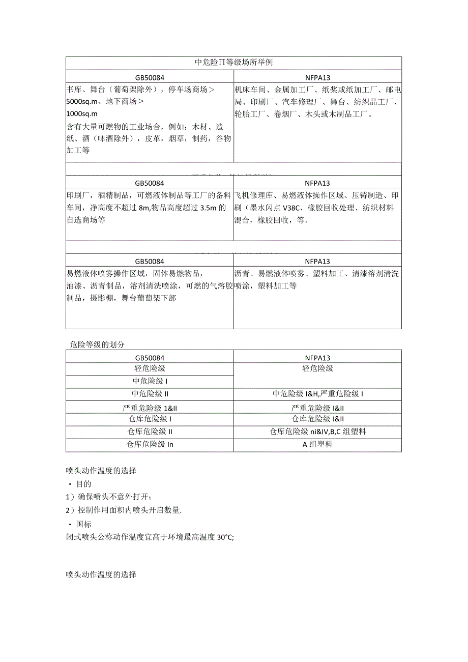 中美设计规范比较.docx_第3页